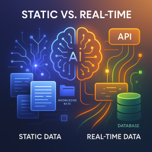 RAG vs MCP integration for AI systems to enhance knowledge retrieval and real-time actions.
