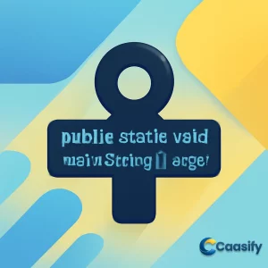 Java main method signature 'public static void main(String[] args)' for program execution by the JVM.