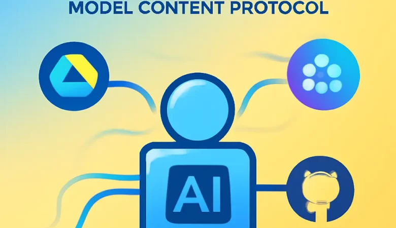 Master MCP Protocol: Unlock AI Integration with Google Drive, Slack, GitHub