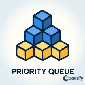 Python code illustrating heapq and queue.PriorityQueue for implementing priority queues in multithreaded environments.