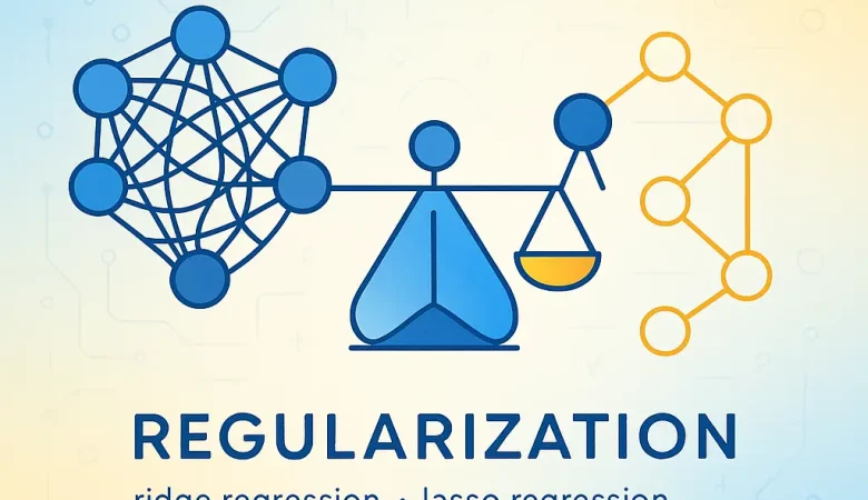 Master Ridge, Lasso, and Elastic Net Regression in Machine Learning