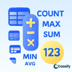 Using SQL functions to manipulate data with mathematical, string, date manipulation, and aggregate functions like count, max, min, avg, sum.