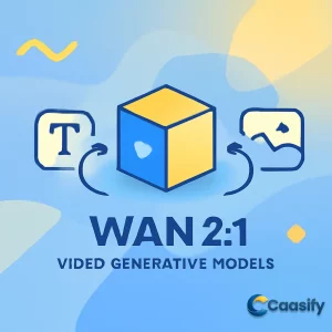 Wan 2.1 video generative models using text-to-video and image-to-video technologies for enhanced video synthesis.