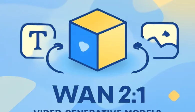 Master WAN 2.1 Video Models: Boost Text-to-Video and Image-to-Video Generation