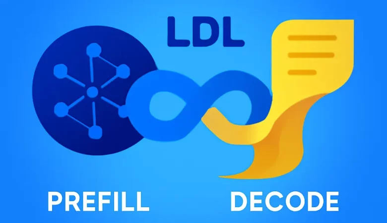 Optimize LLM Inference: Boost Performance with Prefill, Decode, and Batching