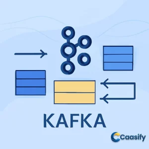 Configuring Kafka nodes with KRaft protocol for building a scalable and fault-tolerant Kafka cluster.