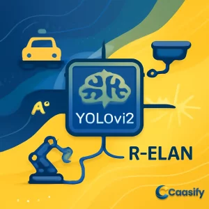 YOLOv12 object detection model using area attention and R-ELAN for enhanced accuracy in autonomous vehicles and surveillance.