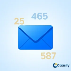 Diagram explaining default SMTP port options like 25, 465, and 587 for secure email configuration.