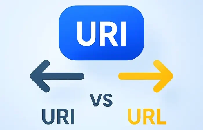 Difference Between URI and URL: Expert Guide for Web Development