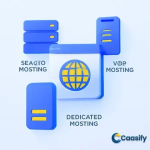 Comparison of domain and hosting with different types of hosting explained for website creation.
