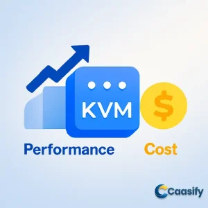 KVM virtualization comparison showing performance and cost factors in modern computing.