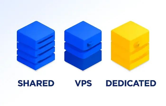 Web Hosting: No-Fail Solutions for Scaling Your Website in 2025